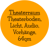 Theaterraum Theaterboden, Licht, Audio,  Vorhänge,  64qm